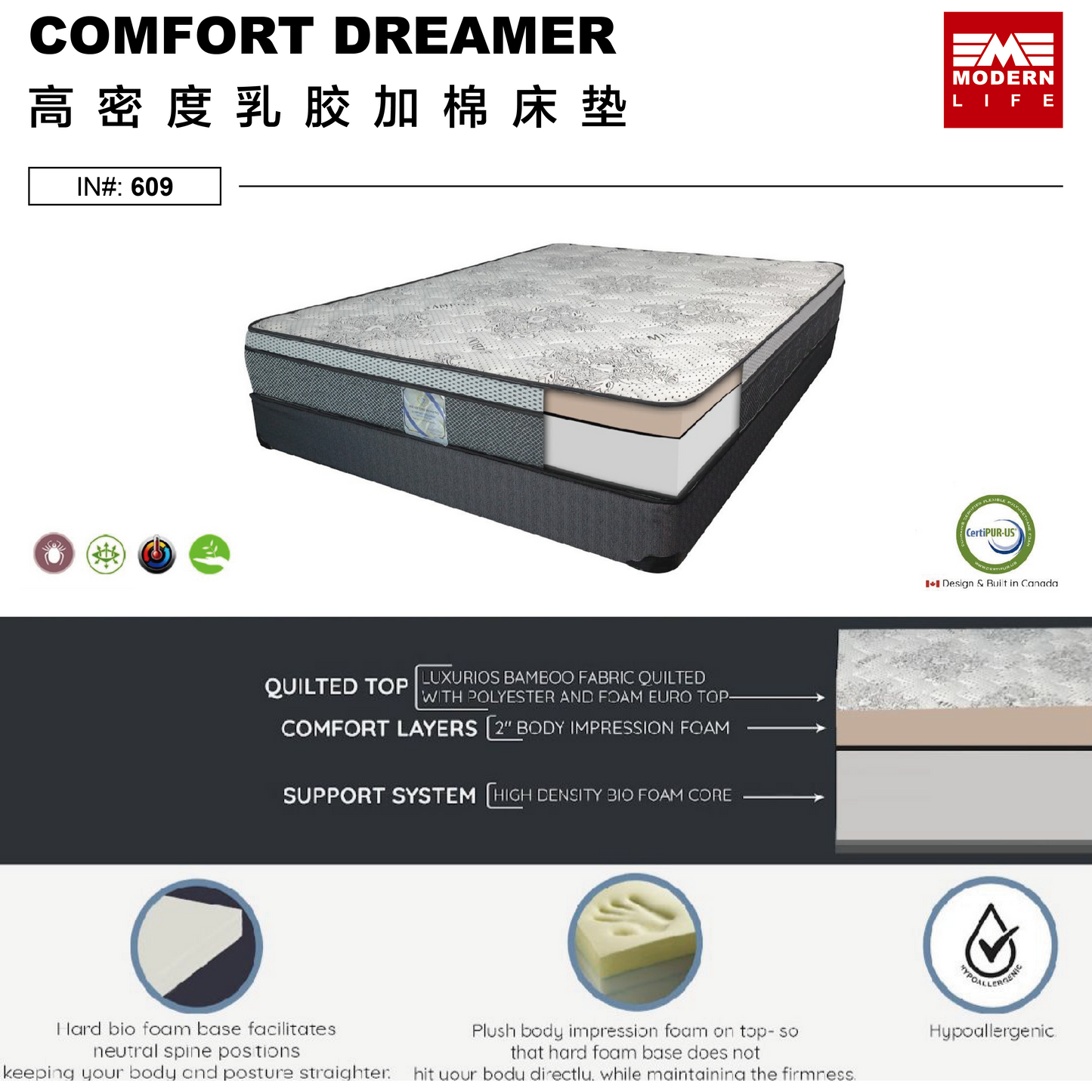 Comfort Dreamer Mattress