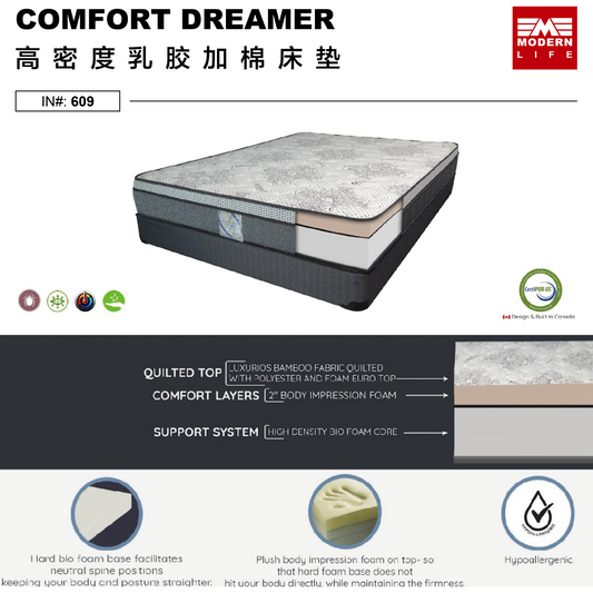 Comfort Dreamer Mattress